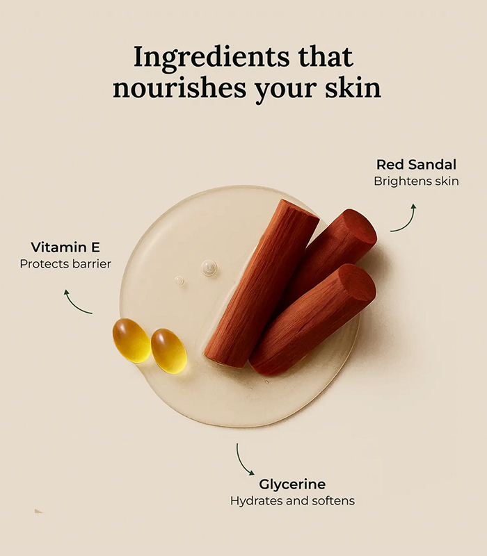 Facial-Cleanser-img-2